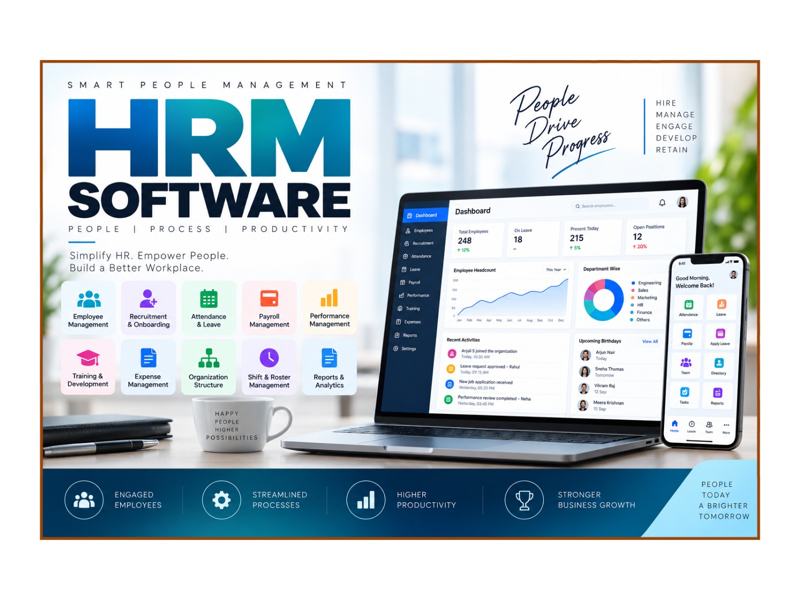 HRM SOFTWARE