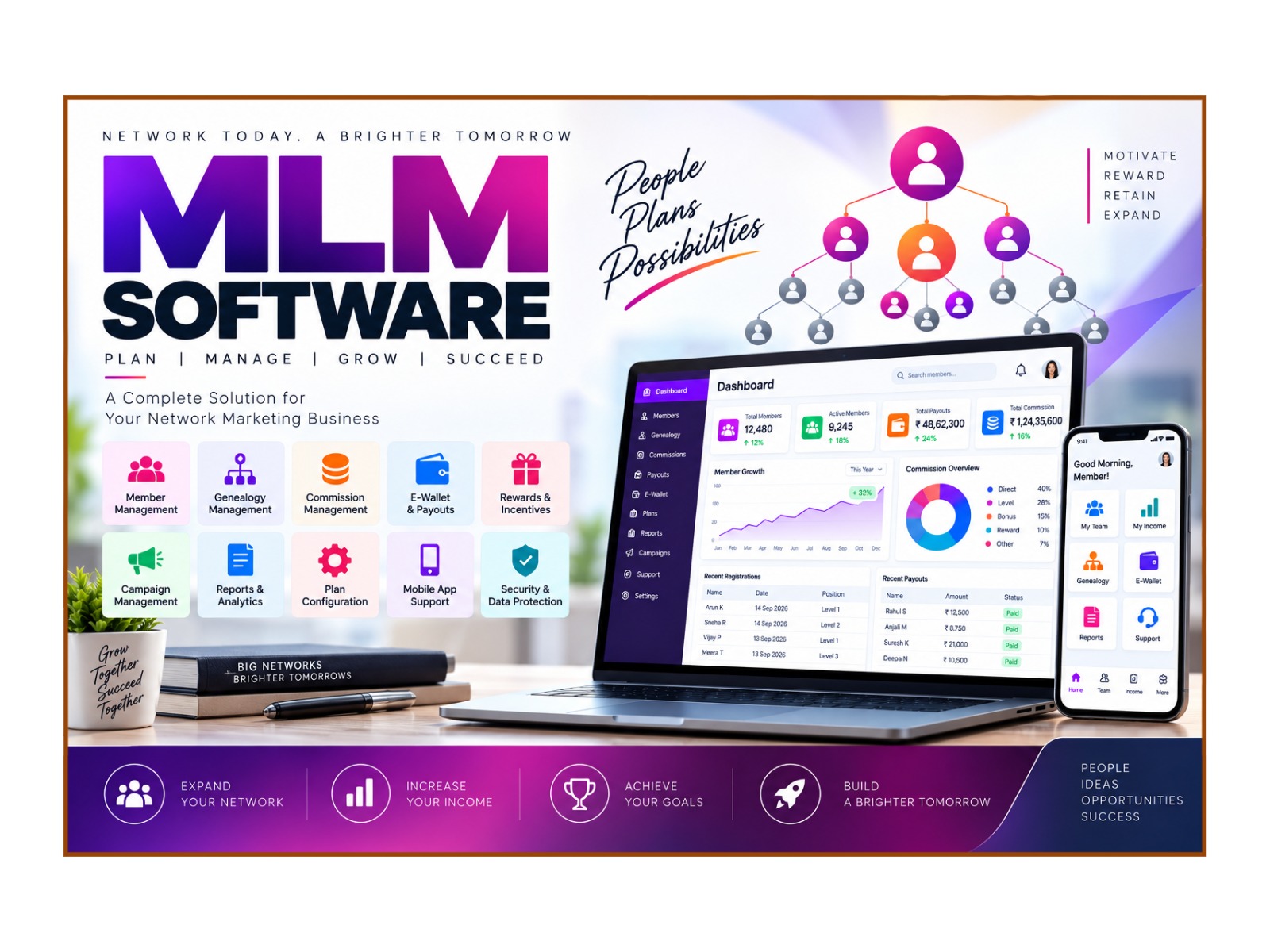 MLM  SOFTWARE