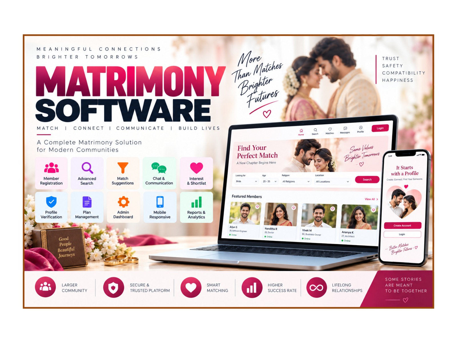 MATRIMONY SOFTWARE