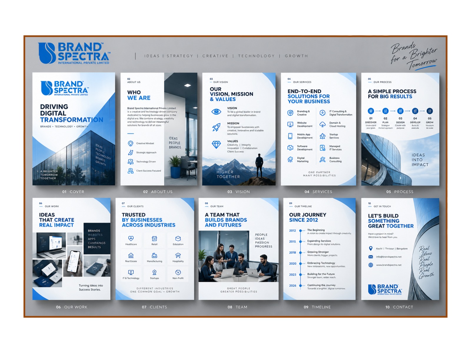 Tell Your Brand Story